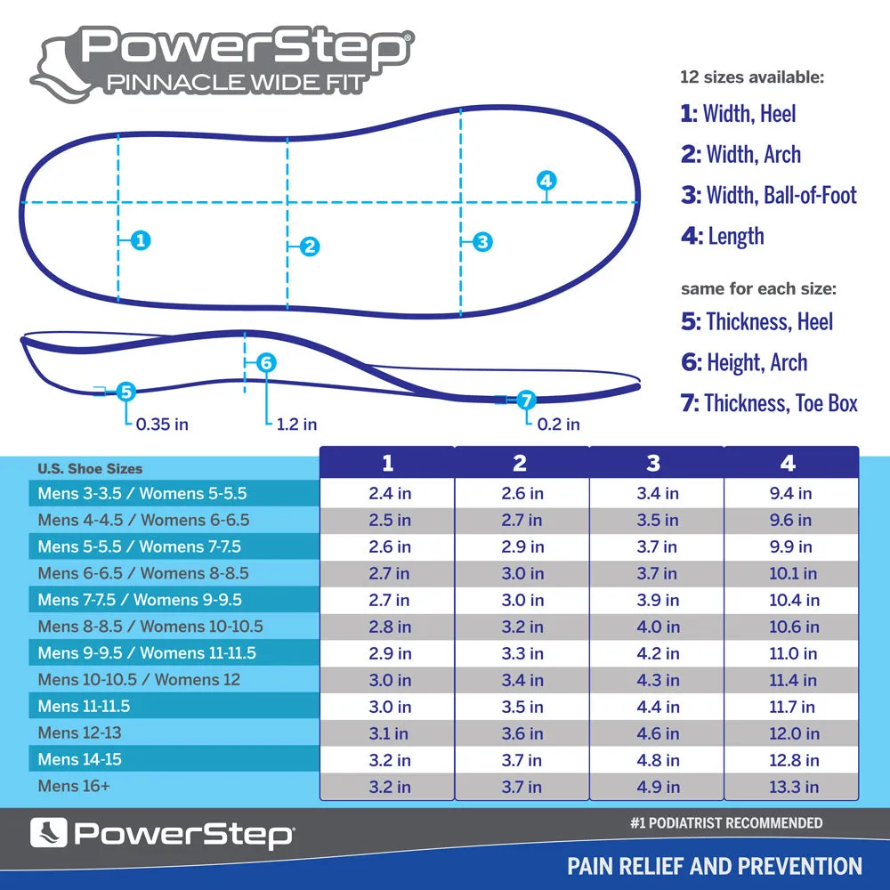 PowerStep Wide Insoles | Wide Feet Arch Support Orthotic, Extra Wide